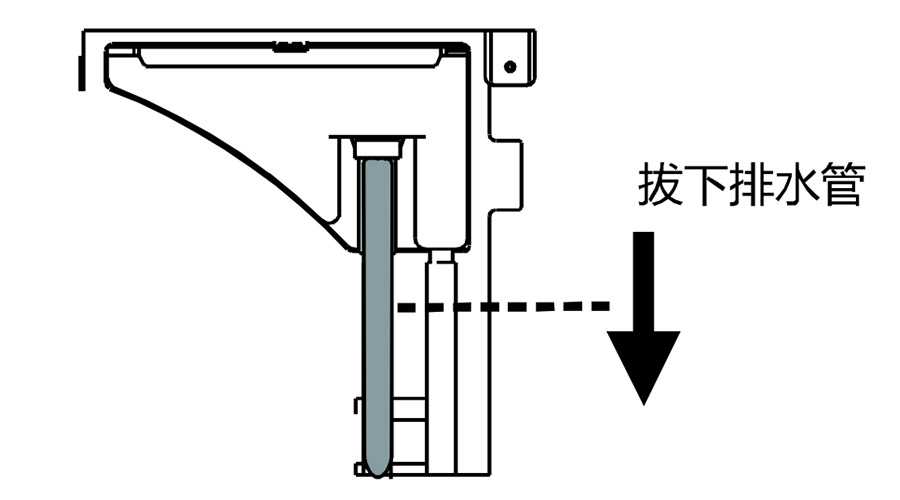 冷凝滾筒干衣機如何實(shí)現排水轉換？
