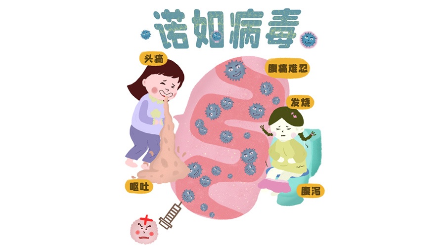 諾如病毒高發(fā)期！烘衣服烘干機紫外線(xiàn)除菌呵護健康
