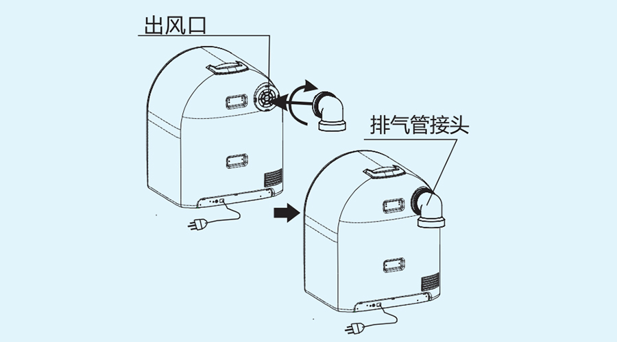 簡(jiǎn)單易上手！寶寶小型烘干機的安裝方法