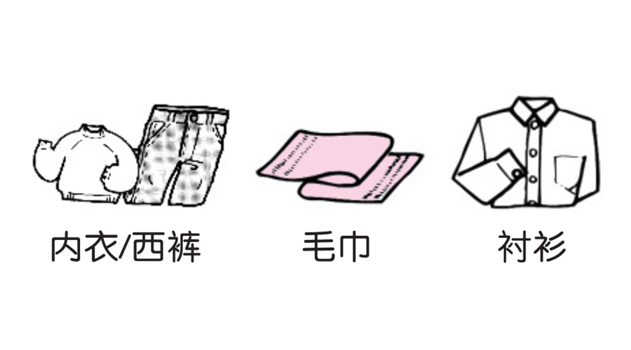使用家用衣物烘干機，哪些衣物需選擇標準烘干